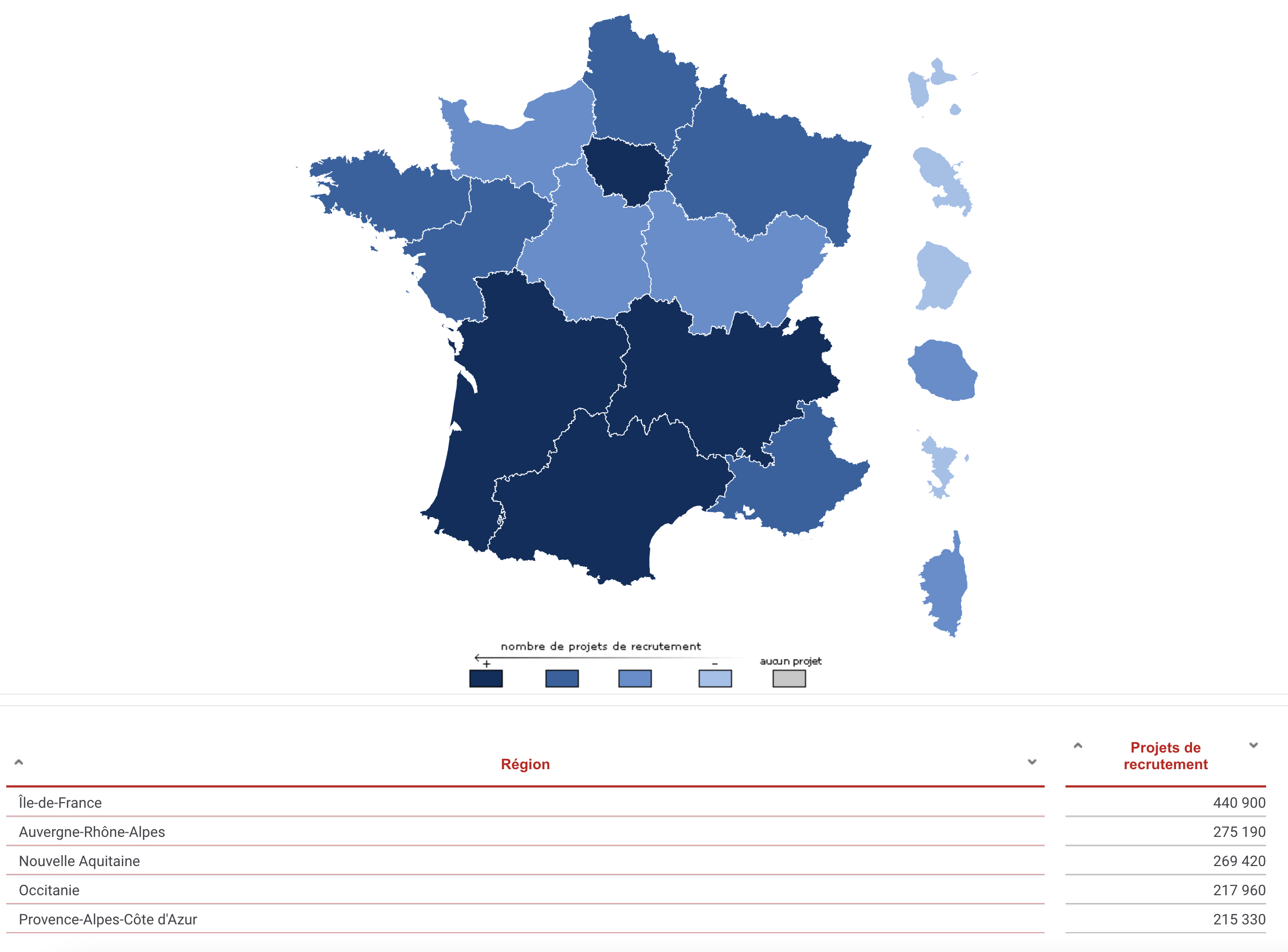 Top 5 des régions qui recrutent en 2025